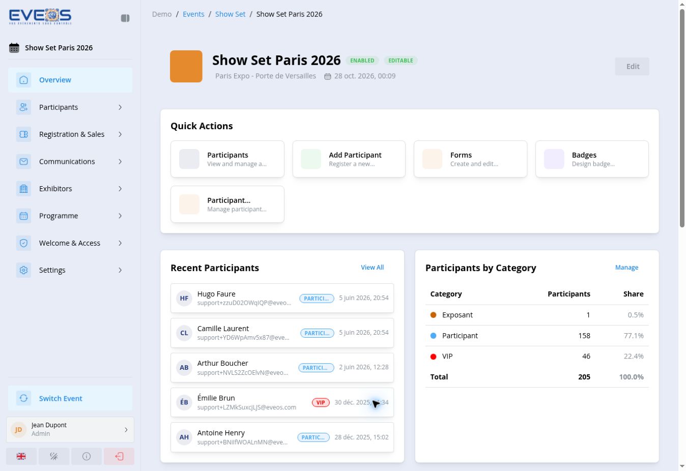 Show Set Paris 2026 overview