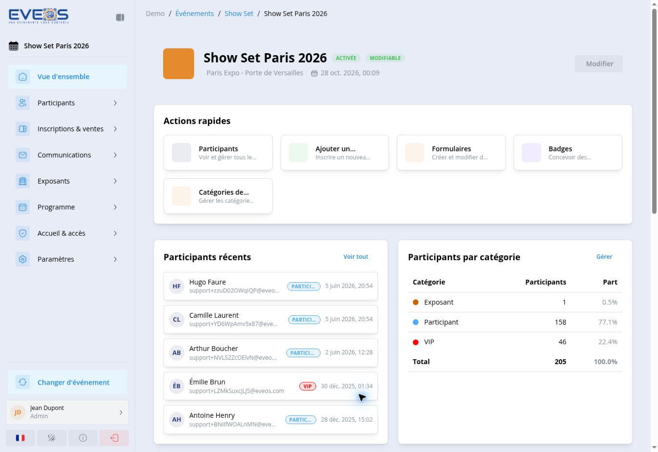 Vue d’ensemble de Show Set Paris 2026
